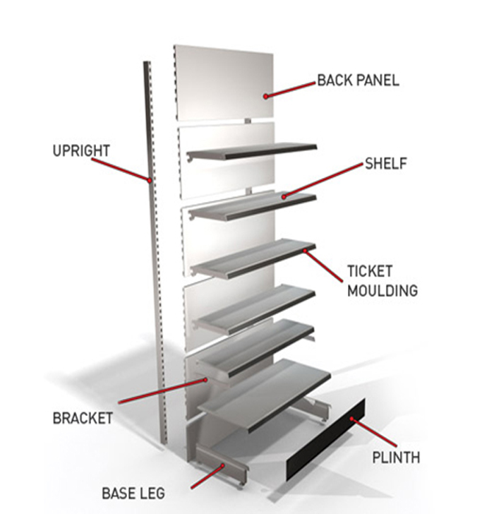Single Sided Wall Bay Breakdown